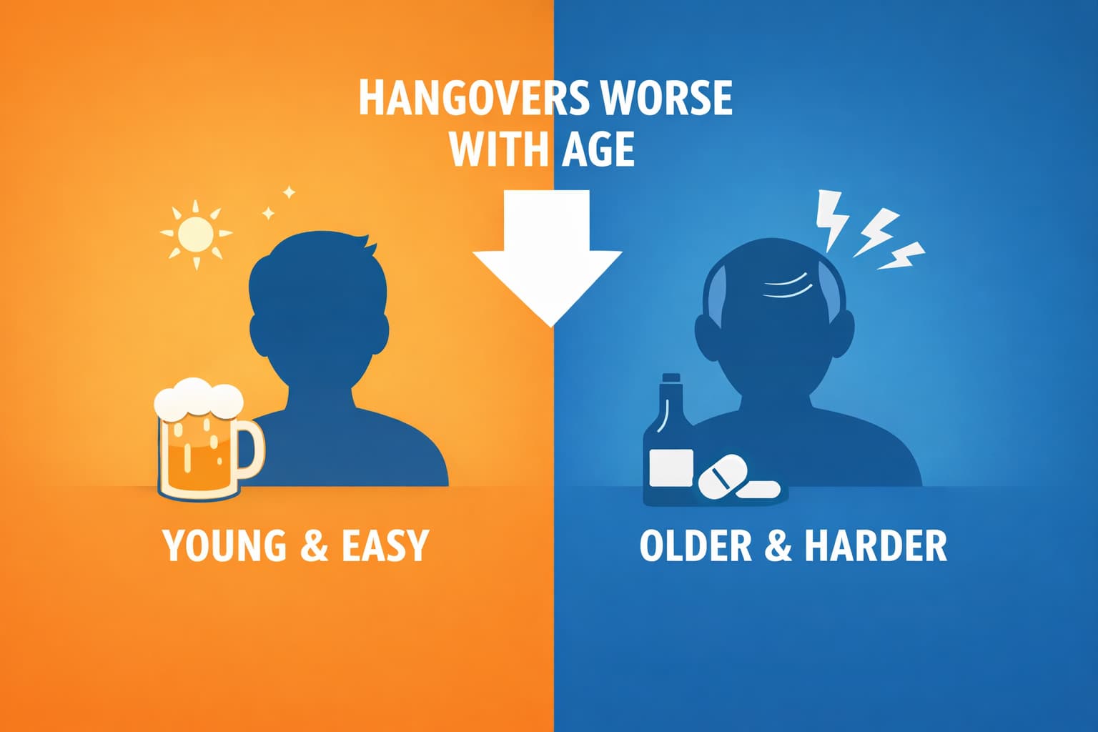Why Hangovers Feel Brutal as You Get Older